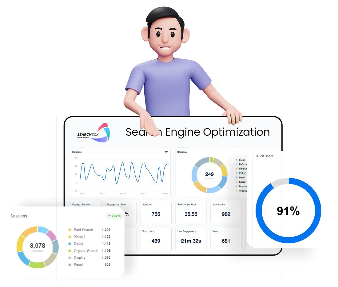 Top SEO Company in Bangalore