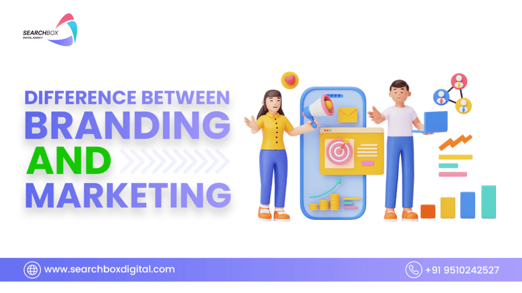 Branding and Marketing